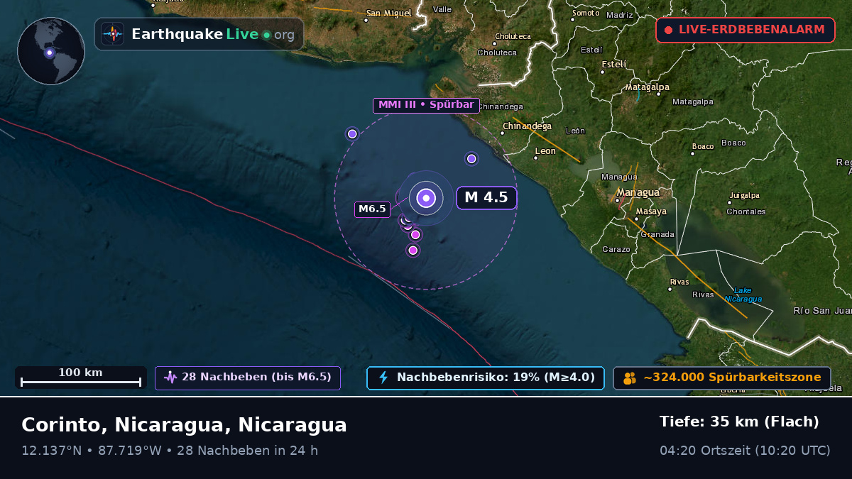 Karibisches Meer (Nicaragua)