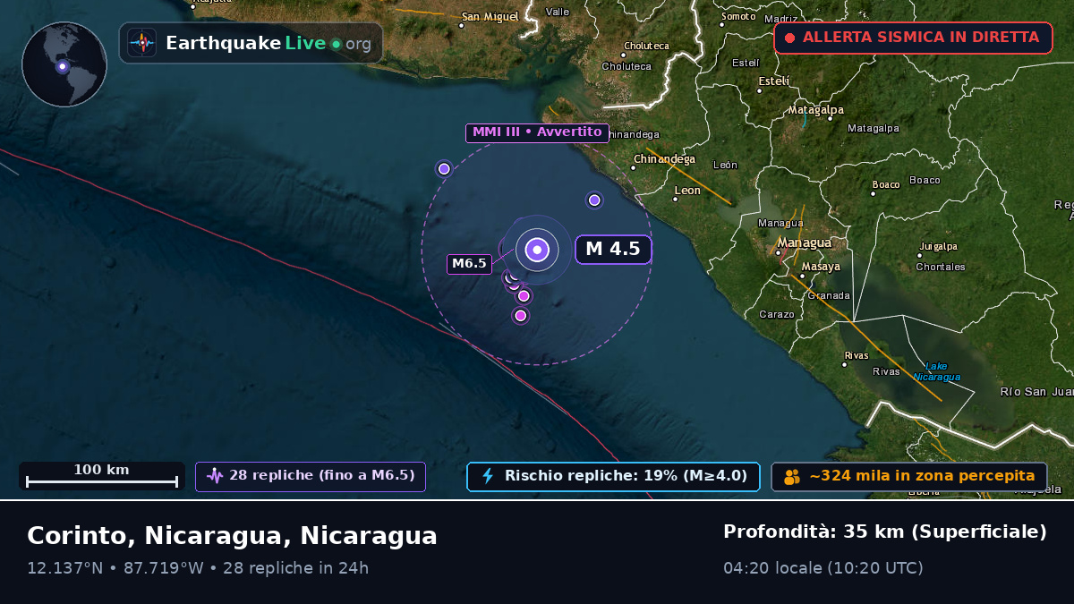 Mar dei Caraibi (Nicaragua)