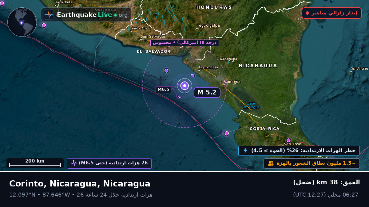 البحر الكاريبي (Nicaragua)