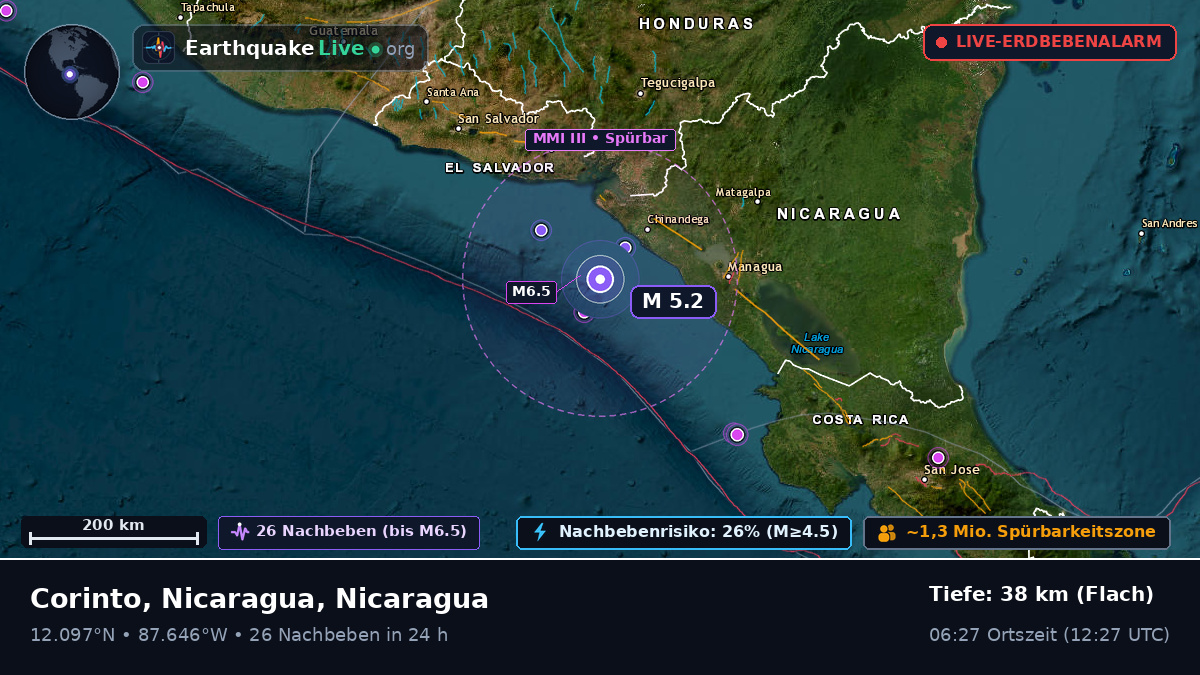 Karibisches Meer (Nicaragua)