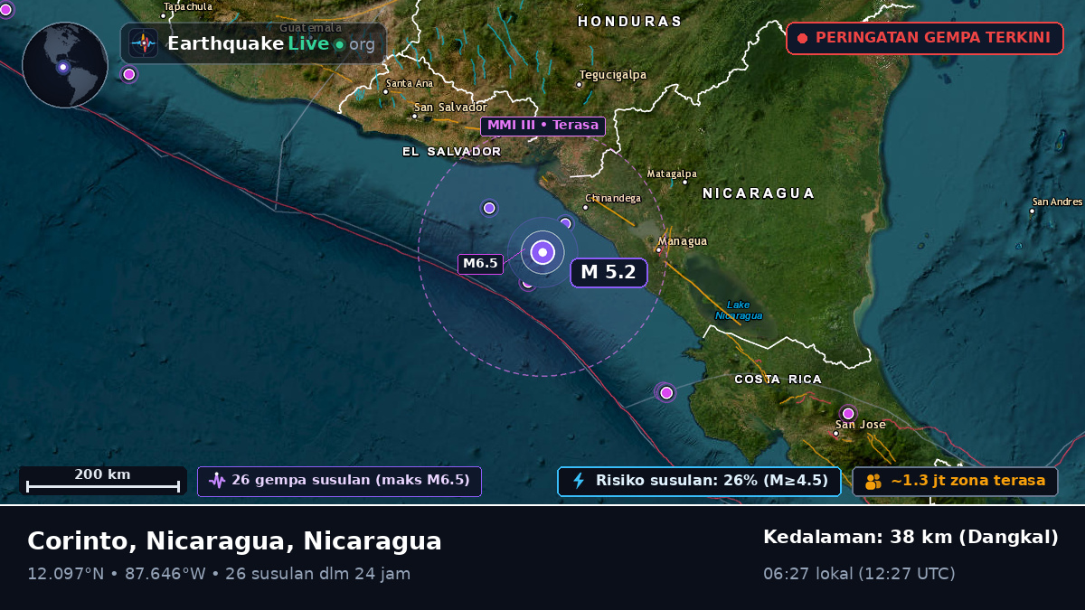Laut Karibia (Nicaragua)