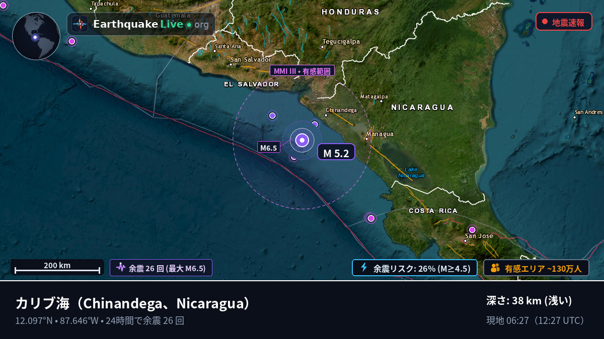 カリブ海 (Nicaragua)