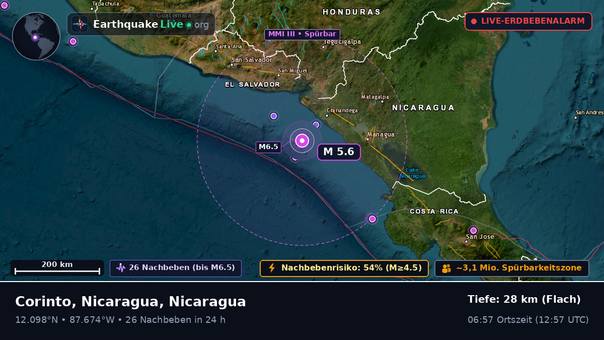 Karibisches Meer (Nicaragua)