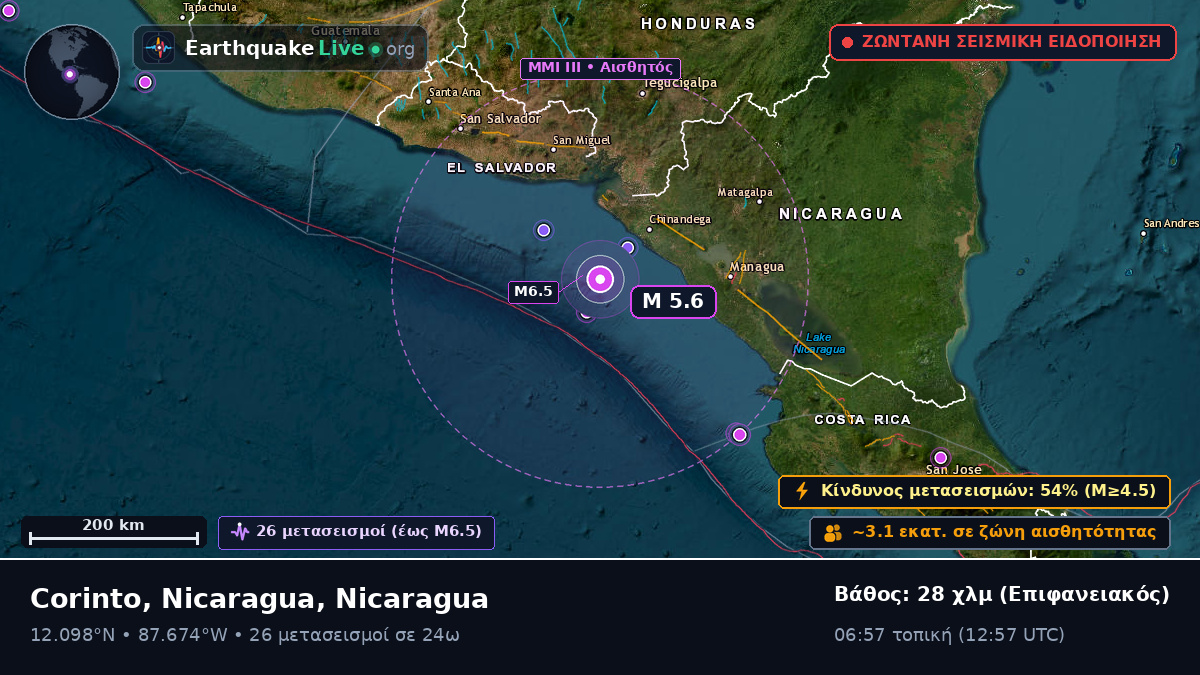 Καραϊβική Θάλασσα (Nicaragua)