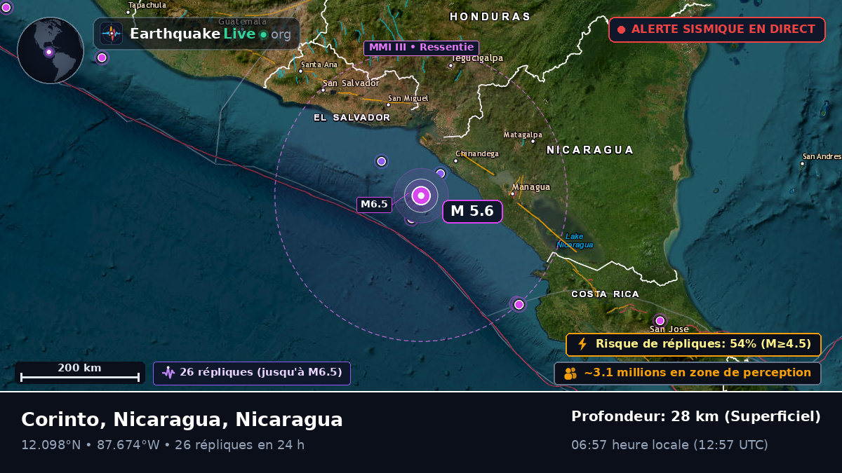 Mer des Caraïbes (Nicaragua)