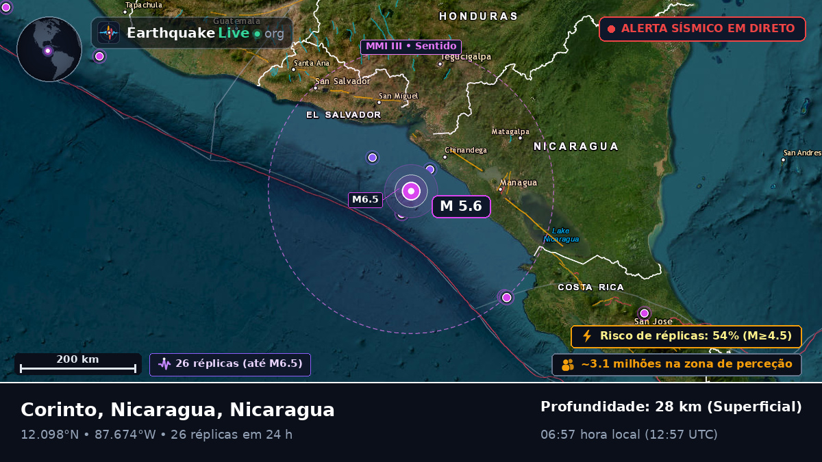 Mar das Caraíbas (Nicaragua)