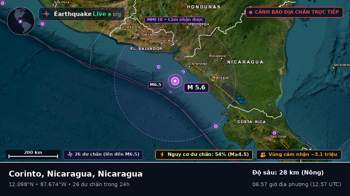 Biển Caribe (Nicaragua)