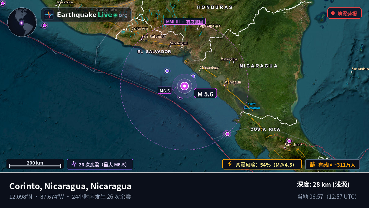 加勒比海 (Nicaragua)