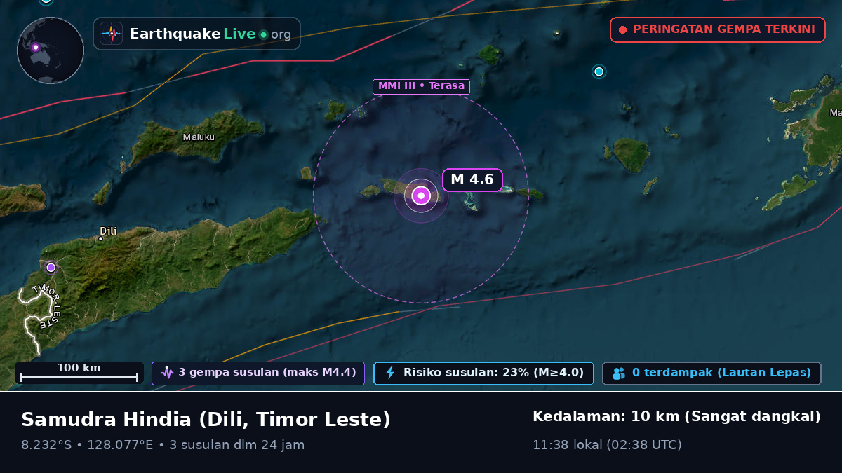 Samudra Hindia (Timor Leste)
