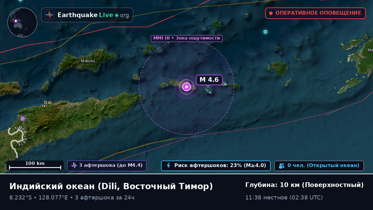 Индийский океан (Восточный Тимор)