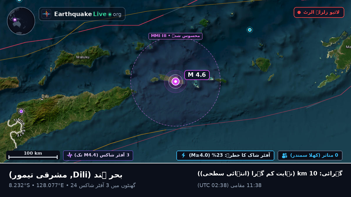 بحر ہند (مشرقی تیمور)