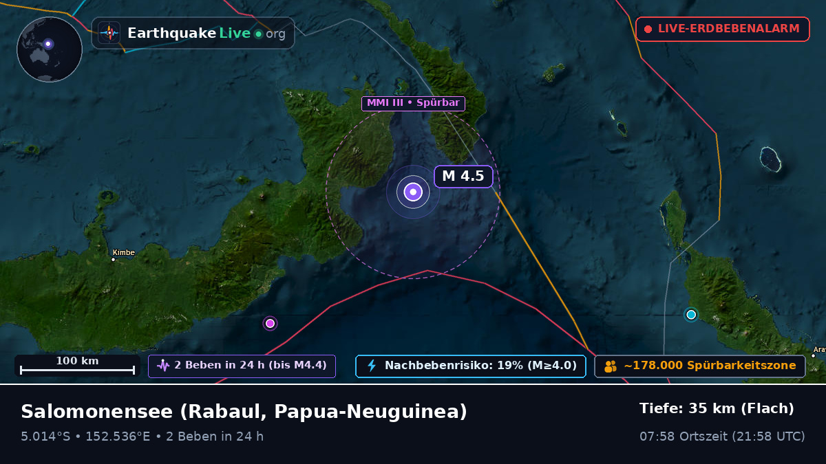 Salomonensee (Papua-Neuguinea)
