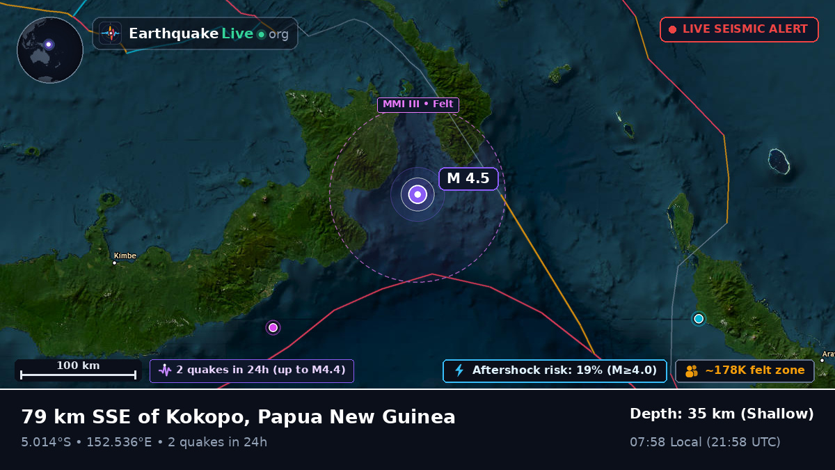 Solomon Sea (Papua New Guinea)