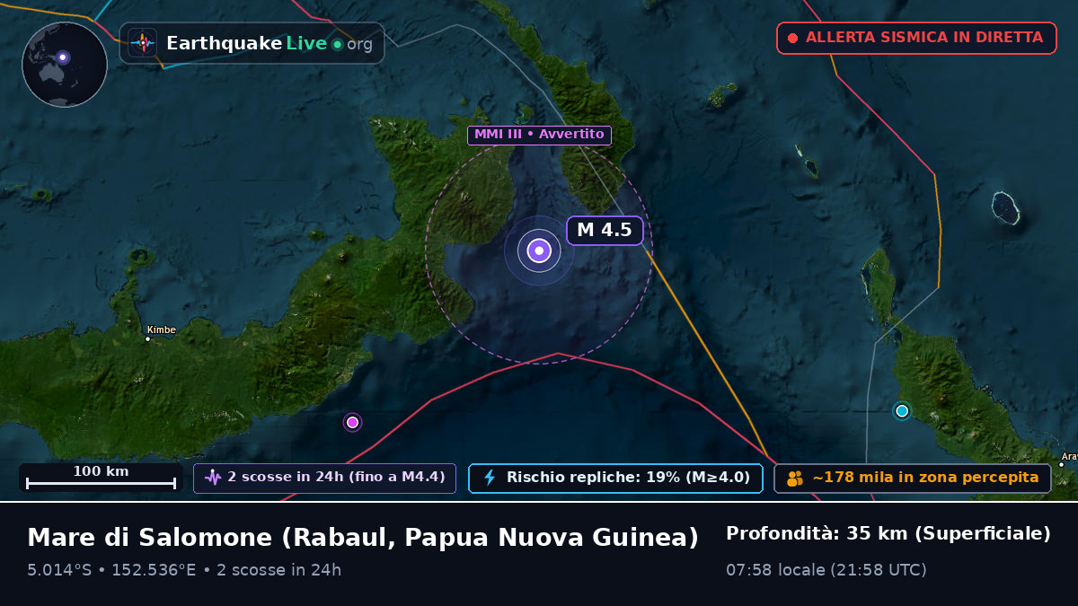 Mare di Salomone (Papua Nuova Guinea)