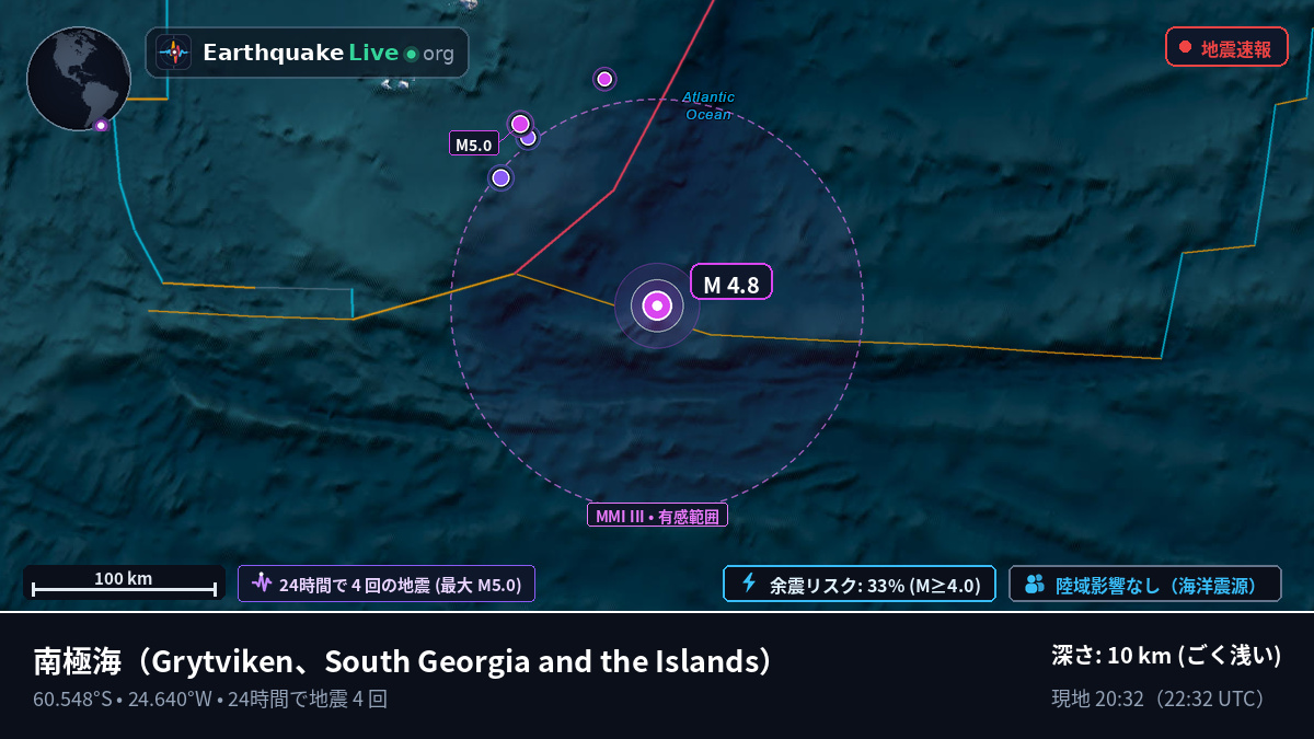 南極海 (South Georgia and the Islands)