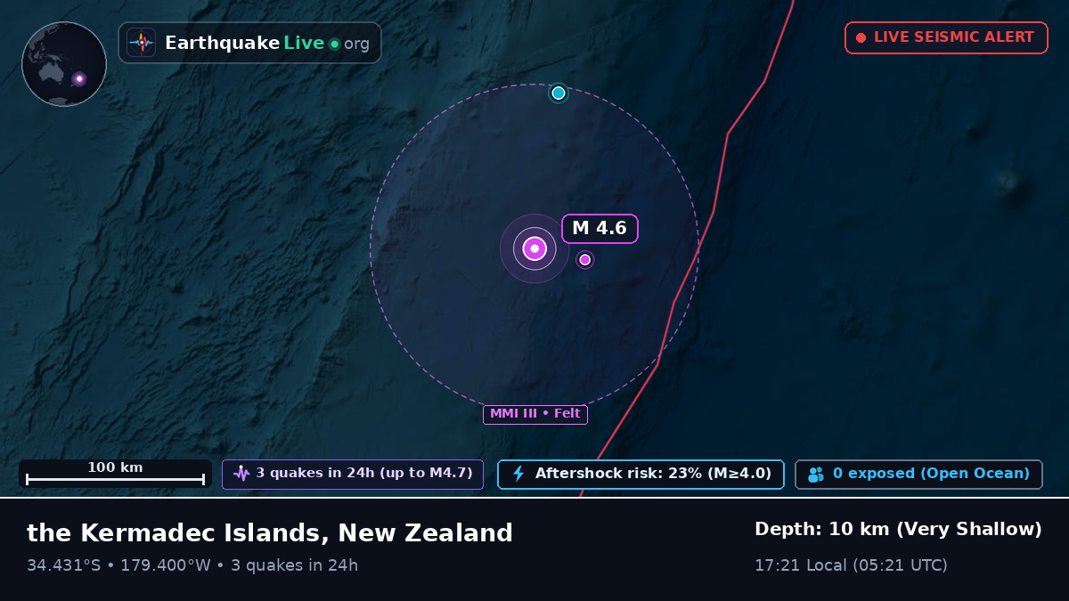 South Pacific Ocean (New Zealand)