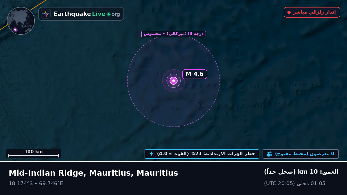 المحيط الهندي (Mauritius)