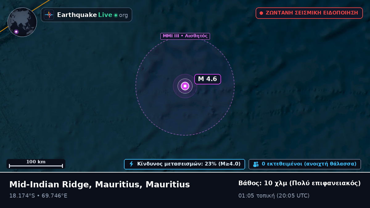 Ινδικός Ωκεανός (Mauritius)