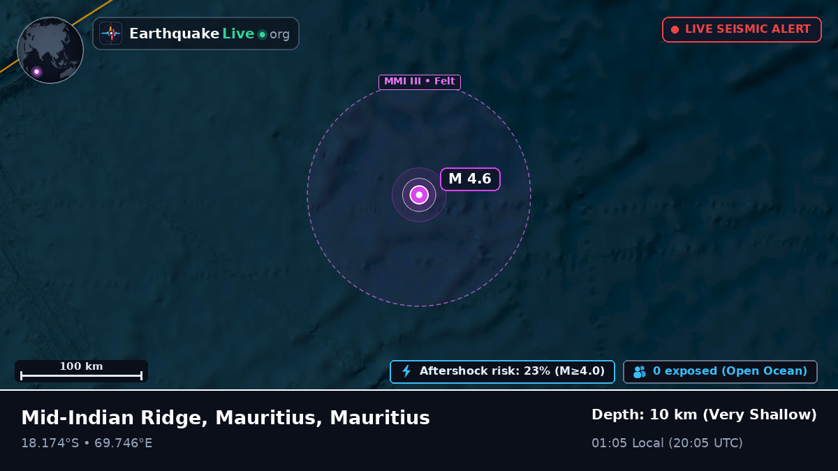Indian Ocean (Mauritius)