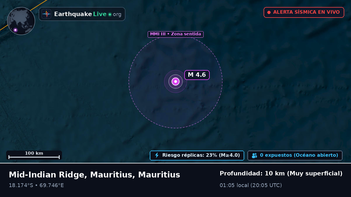 Océano Índico (Mauritius)