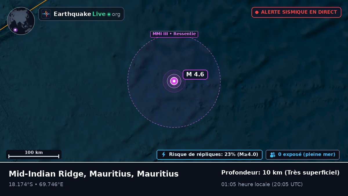 Océan Indien (Mauritius)