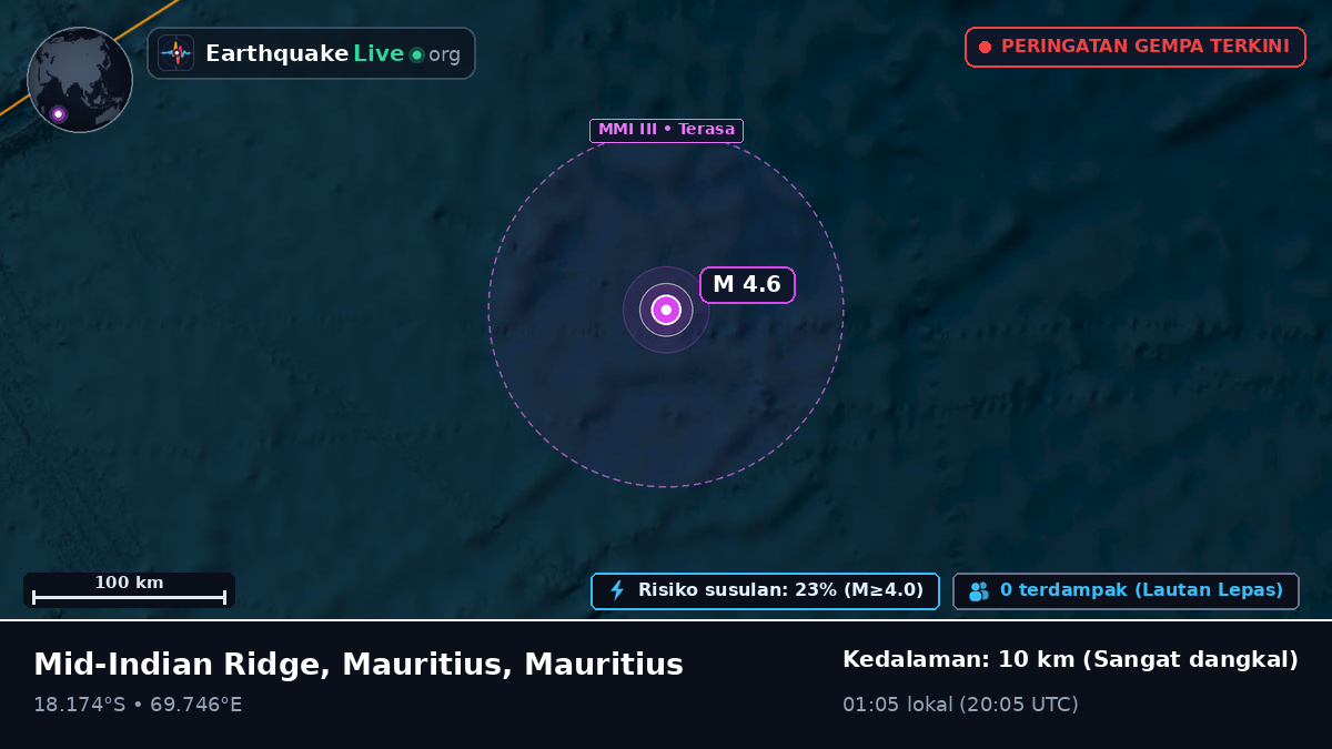Samudra Hindia (Mauritius)