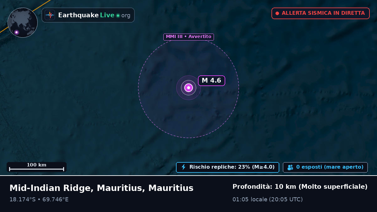 Oceano Indiano (Mauritius)