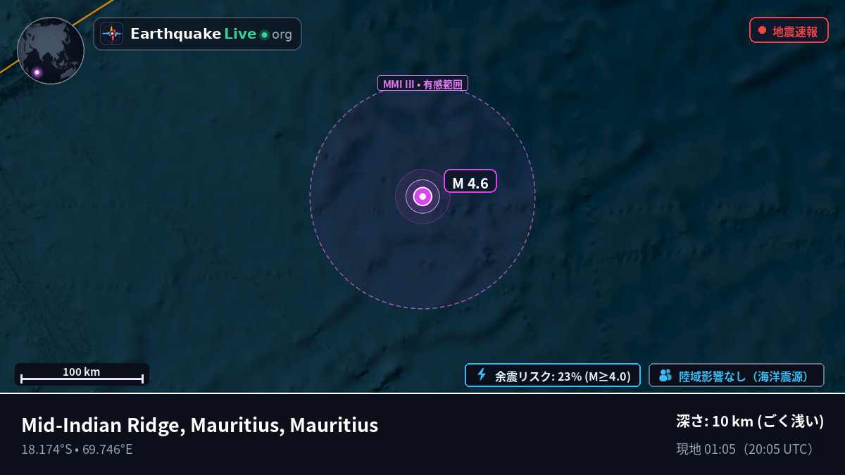 インド洋 (Mauritius)