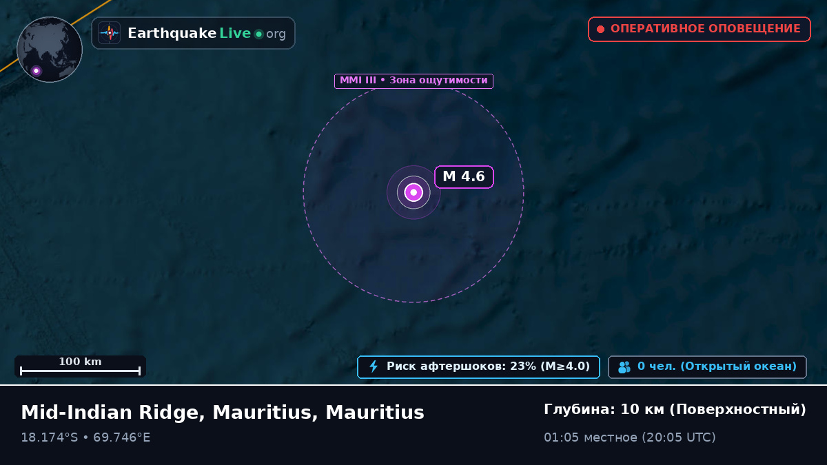 Индийский океан (Mauritius)