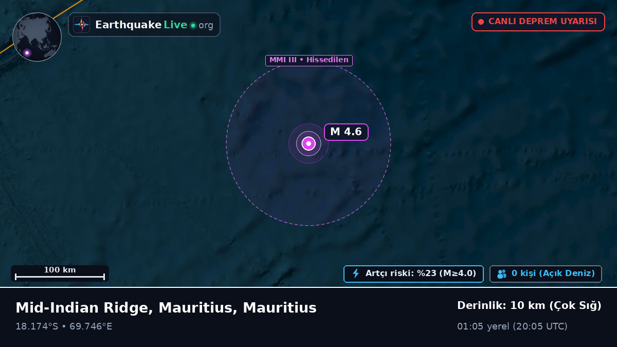 Hint Okyanusu (Mauritius)