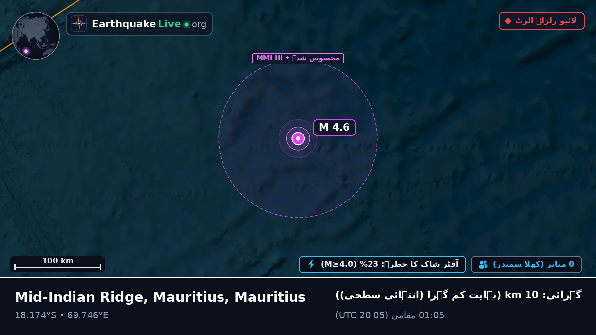 بحر ہند (Mauritius)