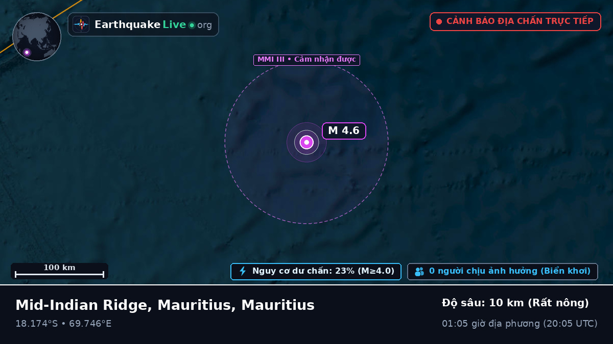 Ấn Độ Dương (Mauritius)