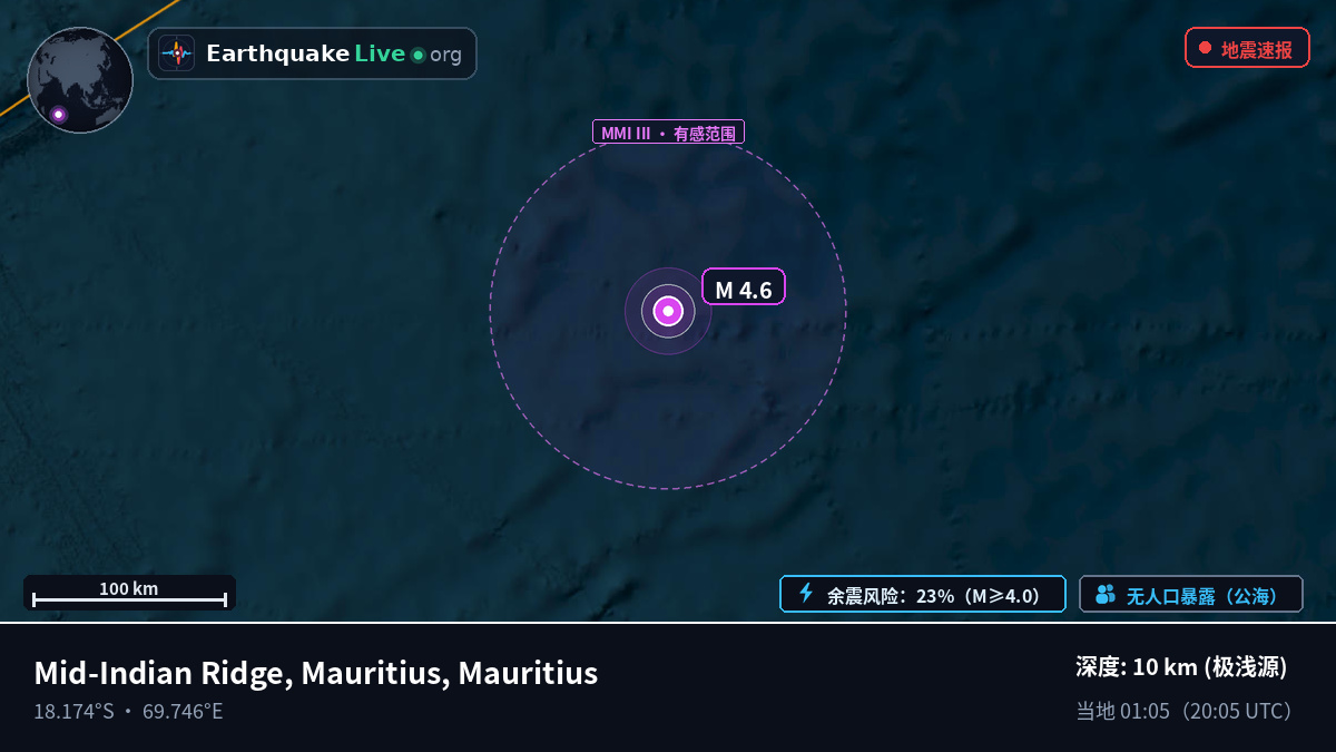 印度洋 (Mauritius)