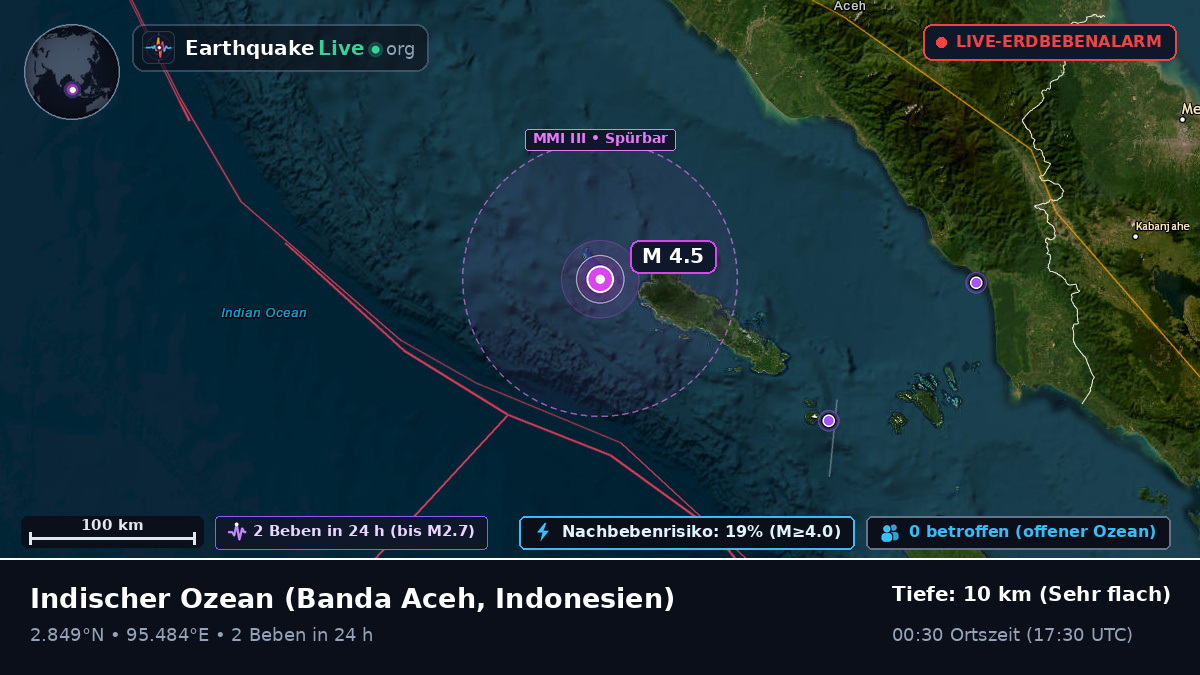Indischer Ozean (Indonesien)