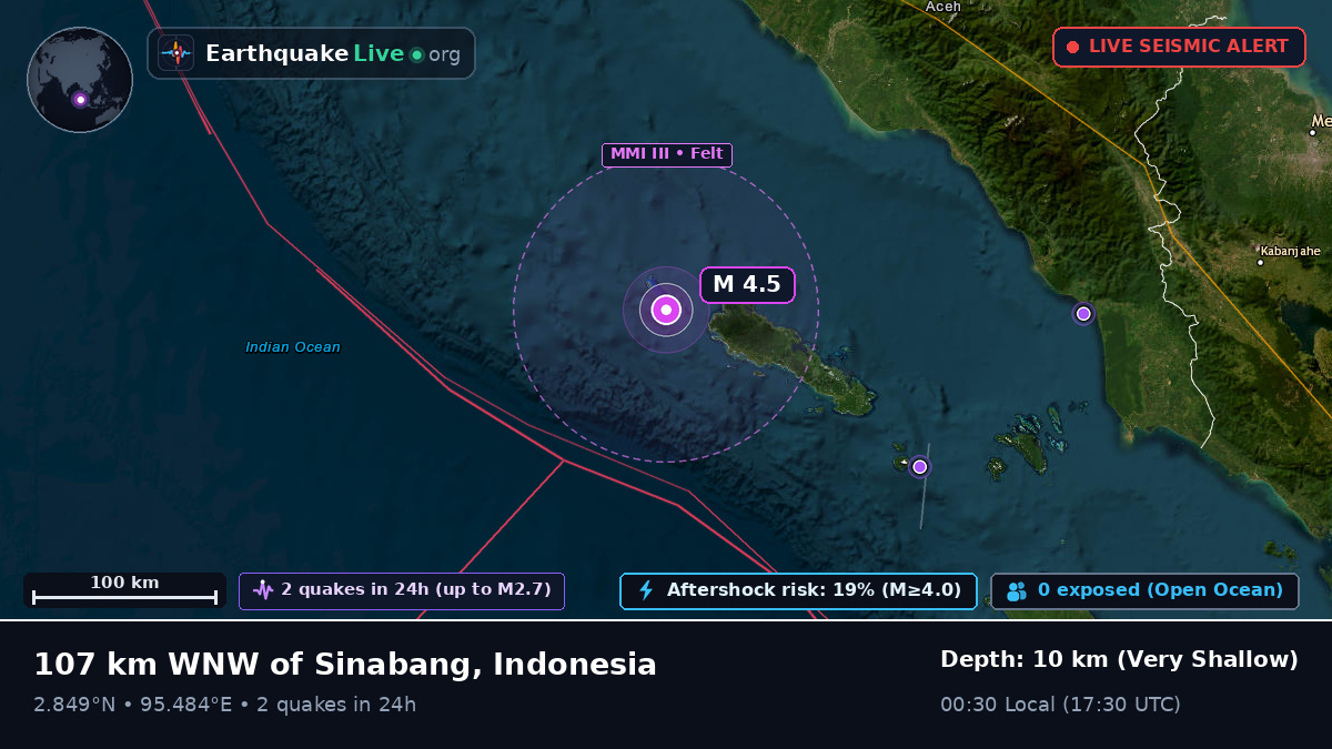 Indian Ocean (Indonesia)