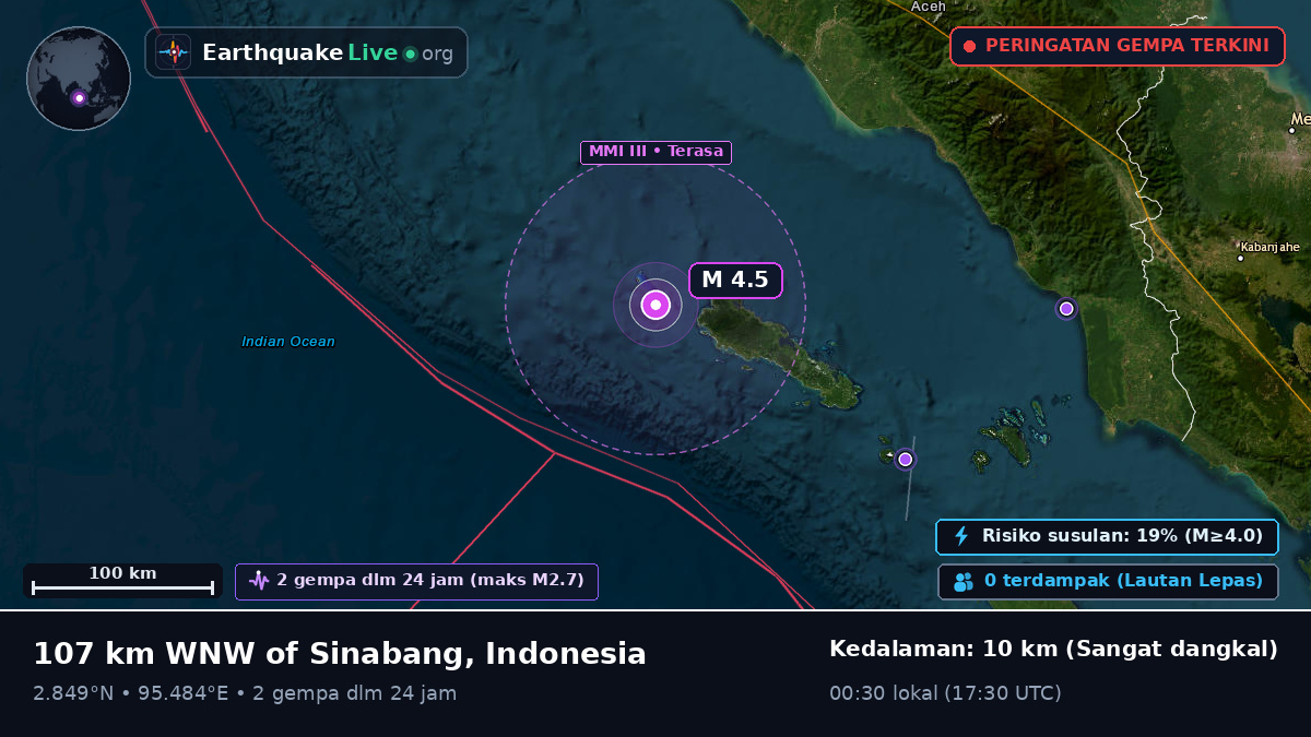 Samudra Hindia (Indonesia)