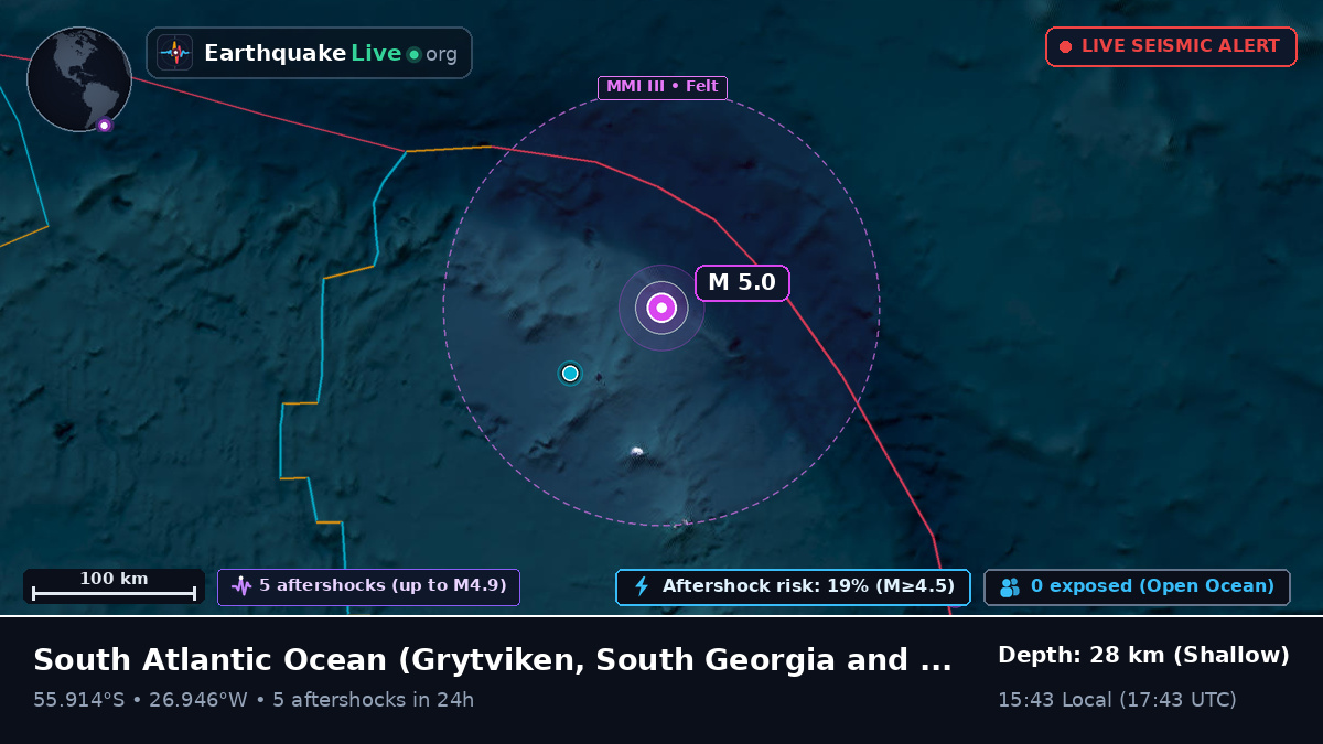 South Atlantic Ocean (South Georgia and the Islands)