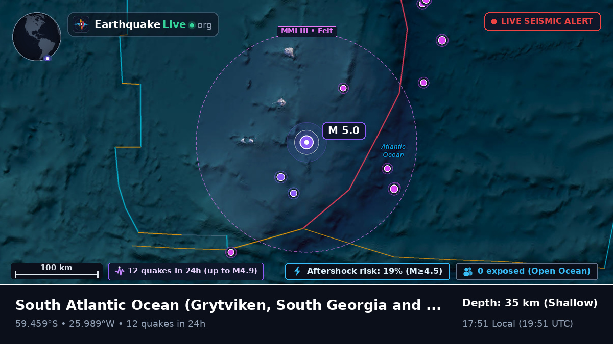 South Atlantic Ocean (South Georgia and the Islands)