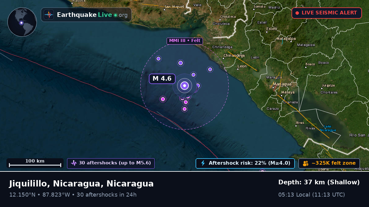 Caribbean Sea (Nicaragua)