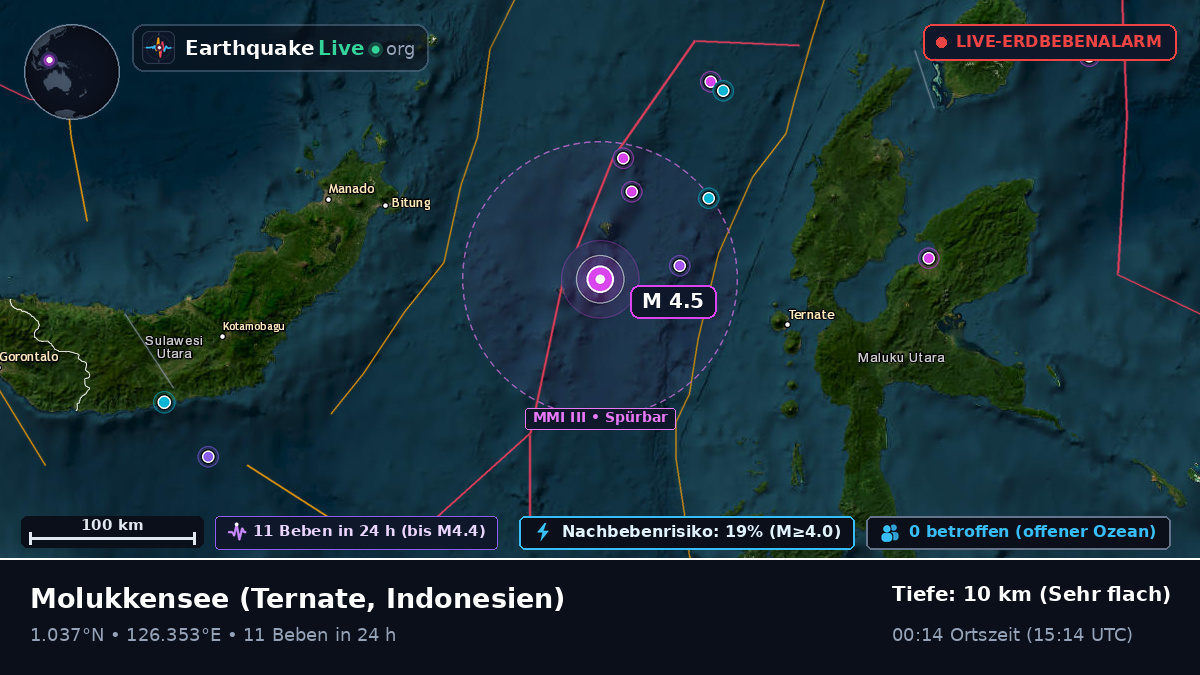 Molukkensee (Indonesien)