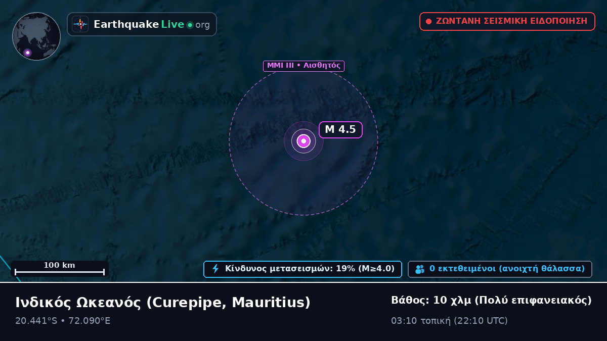 Ινδικός Ωκεανός (Mauritius)
