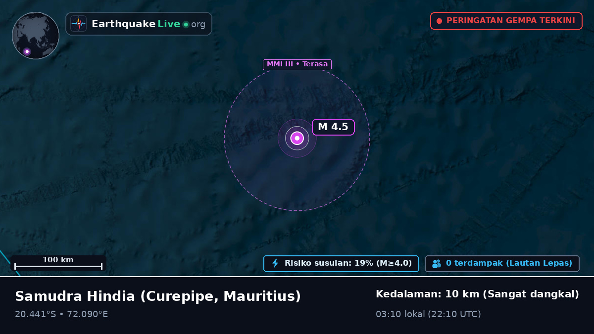 Samudra Hindia (Mauritius)