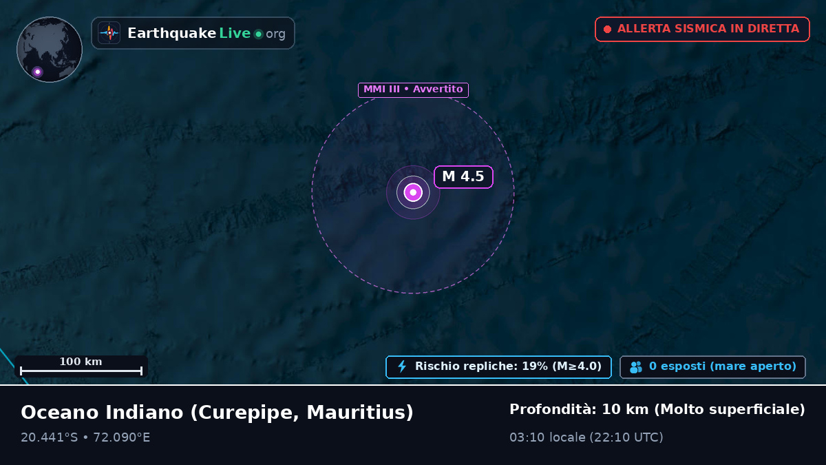Oceano Indiano (Mauritius)