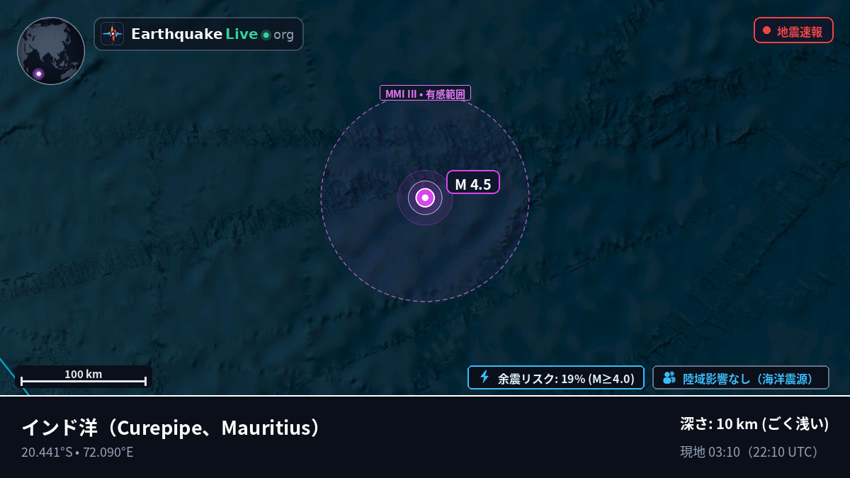 インド洋 (Mauritius)