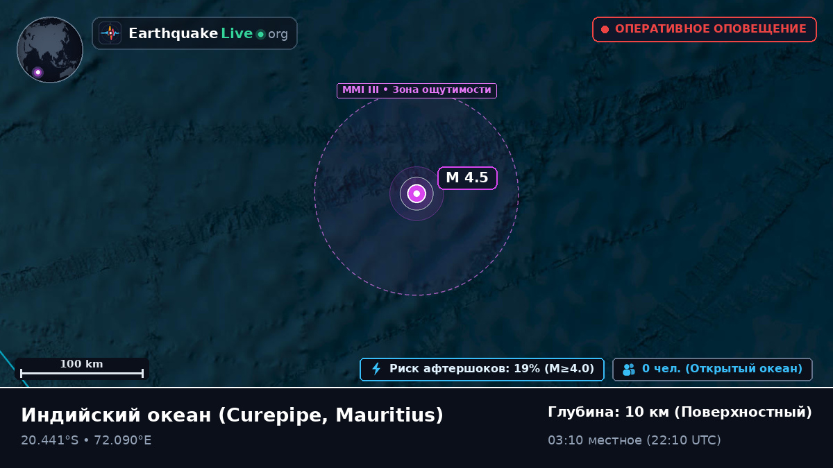 Индийский океан (Mauritius)