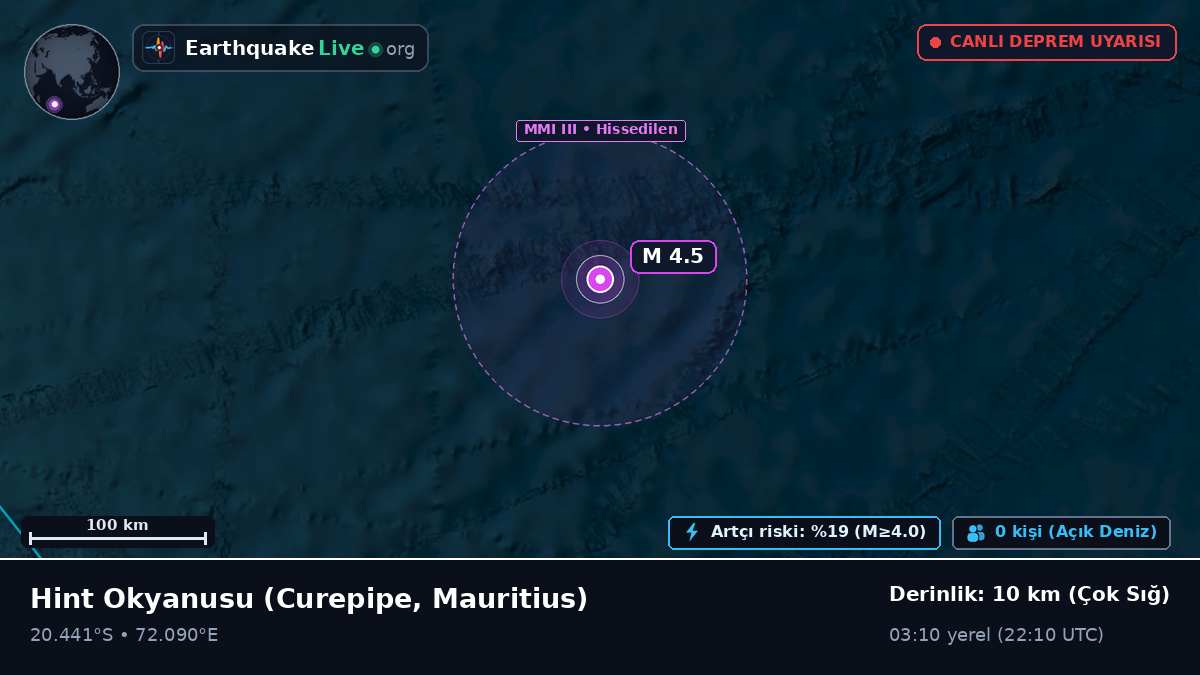 Hint Okyanusu (Mauritius)