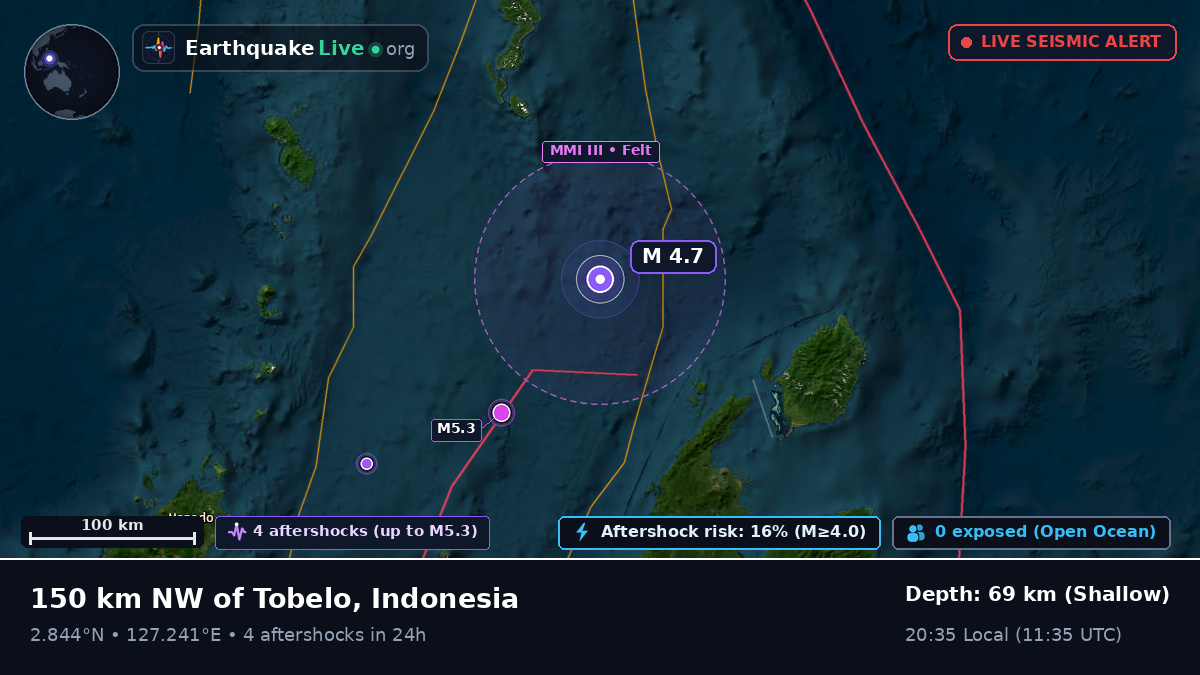 Off the coast of Ternate, Indonesia