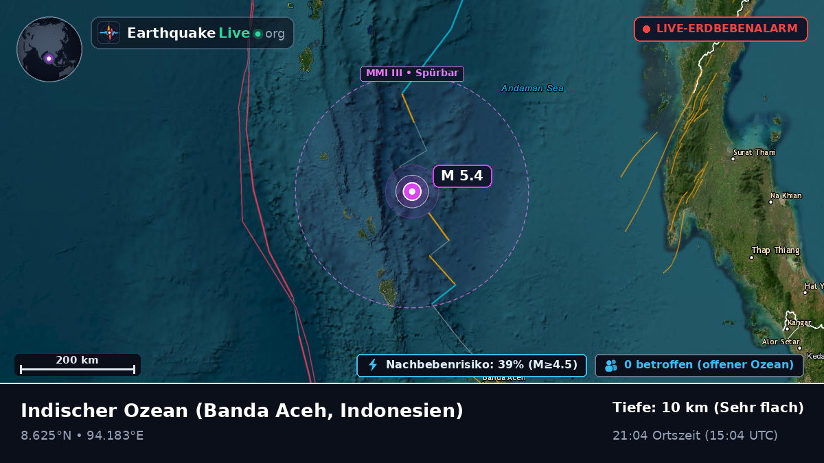 Indischer Ozean (Indonesien)