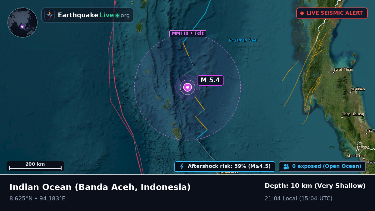 Indian Ocean (Indonesia)