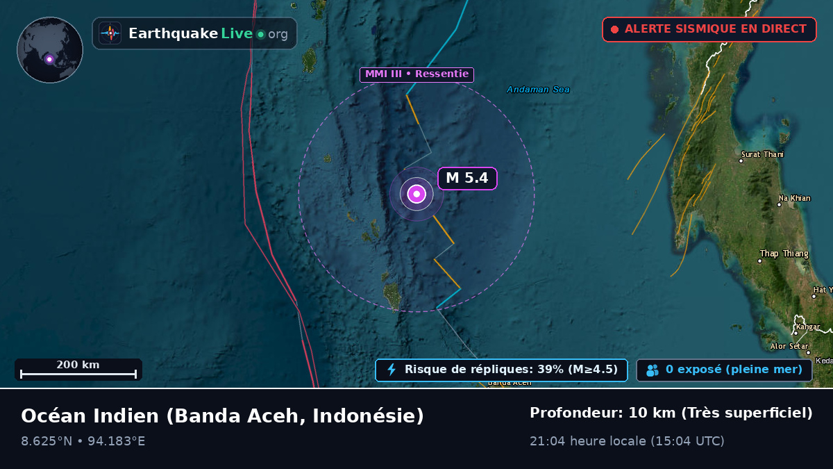Océan Indien (Indonésie)